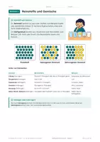 Vorschau - Arbeitsblätter - Stoffgemische trennen Klasse 7 – Chemie - Seite 3