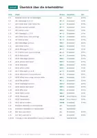 Vorschau - Arbeitsblätter - Lesen fördern, Lesepass, Lesekartei, Training, Klasse 1-6 - Seite 3