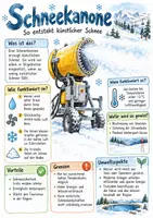 Vorschau - Arbeitsblätter - Lernplakat + Arbeitsblätter zum Thema "Schneekanone" + Lösung & MP3 + - Deckblatt