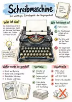 Vorschau - Arbeitsblätter - Lernplakat + Arbeitsblätter zum Thema "Schreibmaschine" + Lösung & MP3 + Infografik - Deckblatt