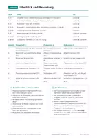 Vorschau - Test - Klassenarbeiten Deutsch und Englisch Klasse 5-8 - Seite 3