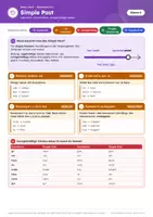 Vorschau - Arbeitsblätter - Simple Past Spickzettel Klasse 6 - Seite 1