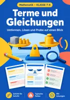 Vorschau - Arbeitsblätter - Terme & Gleichungen Spickzettel Klasse 7-8 - Deckblatt