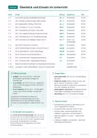 Vorschau - Arbeitsblätter - Vorgangsbeschreibung Klasse 5-6 schreiben - Seite 2
