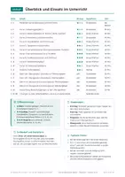Vorschau - Arbeitsblätter - Kurvendiskussion Abitur – Übungen - Seite 2