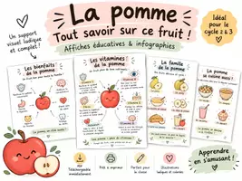 Aperçu - Matériel pour travaux manuels / dessin - La pomme – Affiches éducatives & infographies | Fruits, vitamines, bienfaits & alimentation - Page de couverture
