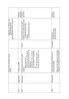 Vorschau - Aufgabenkarten - Lesespurgeschichte Unterrichtsskizze - Seite 3