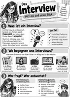 Vorschau - Arbeitsblätter - 🎤 Das Interview - Seite 2