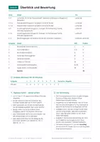Vorschau - Test - Klassenarbeit Binomische Formeln Klasse 8 - Seite 2