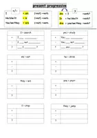 Vorschau - Arbeitsblätter - Present Progressive – Aussagesätze, Verneinungen & Fragen | Englisch Arbeitsblatt - Seite 3