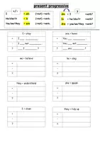 Vorschau - Arbeitsblätter - Present Progressive – Aussagesätze, Verneinungen & Fragen | Englisch Arbeitsblatt - Seite 2