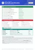 Vorschau - Arbeitsblätter - Wortarten Spickzettel Klasse 5-6 Deutsch - Seite 3