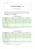 Vorschau - Arbeitsblätter - Gruppenverben e - ie Spanisch - Deckblatt