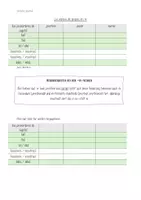 Vorschau - Arbeitsblätter - Gruppenverben e - ie Spanisch - Seite 1