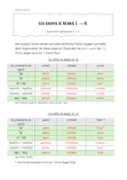 Vorschau - Arbeitsblätter - Gruppenverben e - ie Spanisch - Seite 2