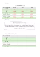 Vorschau - Arbeitsblätter - Gruppenverben e - ie Spanisch - Seite 3