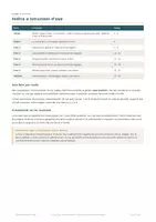 anteprima - Materiale di supporto/inclusione - Metodo di studio in 5 fasi — materiale per tutor dell'apprendimento e DSA - Pagina 1