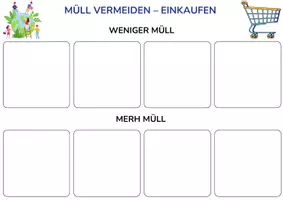 Vorschau - Spiele - Müll vermeiden Sortierspiel | Nachhaltigkeit | Umweltschutz - Seite 2