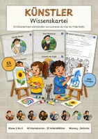 Vorschau - Arbeitsblätter - Künstler Wissenskartei mit Arbeitsblättern - Deckblatt