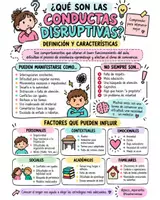 Vista previa - Refuerzo / NEE / Materiales de apoyo - KIT DE CONDUCTAS DISRUPTIVAS:
INTERVENIR EN EL AULA - página 1