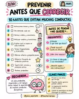 Vista previa - Refuerzo / NEE / Materiales de apoyo - KIT DE CONDUCTAS DISRUPTIVAS:
INTERVENIR EN EL AULA - página 2