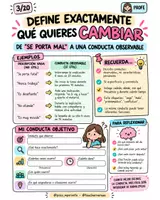 Vista previa - Refuerzo / NEE / Materiales de apoyo - KIT DE CONDUCTAS DISRUPTIVAS:
INTERVENIR EN EL AULA - página 3