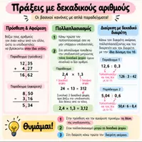 Προεπισκόπηση - Φυλλάδια - Πράξεις με δεκαδικούς αριθμούς. - Εξώφυλλο