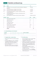 Vorschau - Test - Klassenarbeit Satz des Pythagoras Klasse 9 - Seite 2