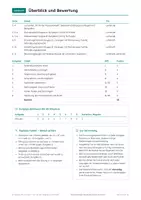 Vorschau - Arbeitsblätter - Themenreihe Funktionen und Graphen Mathe, Klasse 9-10 - Seite 3