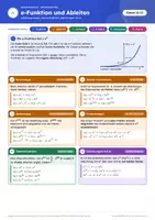 Vorschau - Arbeitsblätter - Exponentialfunktionen Spickzettel Abitur - Seite 1