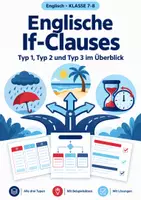 Vorschau - Arbeitsblätter - If-Clauses Spickzettel Klasse 7-8 - Deckblatt