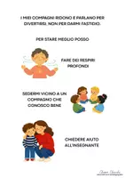 anteprima - Materiale di supporto/inclusione - IN MENSA CON I COMPAGNI - storia sociale - Pagina 2