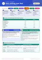 Vorschau - Arbeitsblätter - Abitur Spickzettel Komplett Hessen: Mathe, Bio, Sprachen - Seite 2