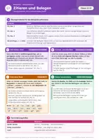 Vorschau - Arbeitsblätter - Abitur Spickzettel Komplett Hessen: Mathe, Bio, Sprachen - Seite 3