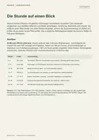 Vorschau - Stundenentwürfe - Vererbung und Umwelteinflüsse: kopierfreie Unterrichtsstunde | Biologie | Sek I | Nah dran...! - Seite 1