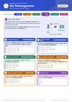 Vorschau - Arbeitsblätter - Potenzgesetze Spickzettel Klasse 9-10 - Seite 1