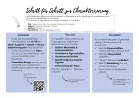 Vorschau - Stundenentwürfe - Schreibworkshop - Wachsendes Materialpaket - Seite 2