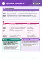 Vorschau - Arbeitsblätter - Textanalyse Spickzettel Oberstufe Sachtext - Seite 2