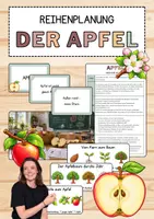 Vorschau - Unterrichtsreihen - Materialpaket: Der Apfel - Unterrichtsreihe, UB-Stunde und Material - Deckblatt