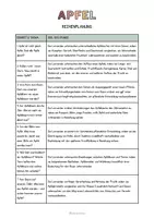 Vorschau - Unterrichtsreihen - Materialpaket: Der Apfel - Unterrichtsreihe, UB-Stunde und Material - Seite 2