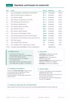 Vorschau - Arbeitsblätter - Lesetraining Klasse 5-6 – 10 Sachtexte - Seite 2