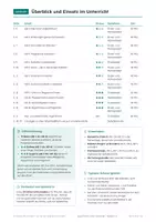 Vorschau - Arbeitsblätter - Gesellschaft, Erdkunde und Digitales Sek I Komplett - Seite 3