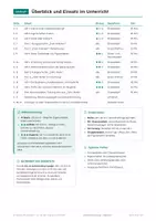 Vorschau - Arbeitsblätter - Charakterisierung schreiben Klasse 8 - Seite 2