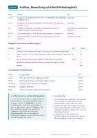 Vorschau - Test - Klassenarbeit Bericht Klasse 6 – A und B - Seite 2