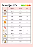 Vorschau - Arbeitsblätter - Vocabulaire illustré – Les adjectifs 🇫🇷🇩🇪 - Deckblatt