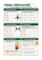 Vorschau - Arbeitsblätter - Spickzettel Chemie Kohlenwasserstoffe - Alkane, Alkene, Alkine & Erdöl Klasse 9-10 - Seite 1