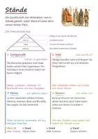 Vorschau - Poster - Mittelalter Lernplakate Geschichte 7 Realschule – 7 illustrierte Poster - Seite 2
