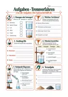 Vorschau - Arbeitsblätter - Chemie Spickzettel Trennverfahren - Filtration, Destillation & Chromatographie Klasse 7-8 - Seite 1