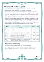 Vorschau - Unterrichtsreihen - Handwerk und Fabrik: Arbeitsblätter Sachunterricht 3/4 – 41 Seiten mit Lösungen - Seite 3