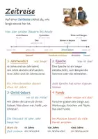 Vorschau - Poster - Steinzeit Lernplakate HSU 3/4 Grundschule – 4 illustrierte Poster mit Ötzi - Seite 1